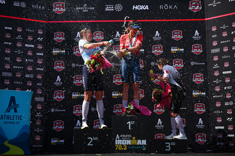 2026 IRONMAN 70.3 Oceanside